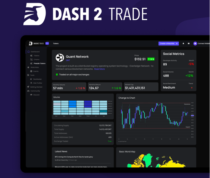 Dash 2 trading