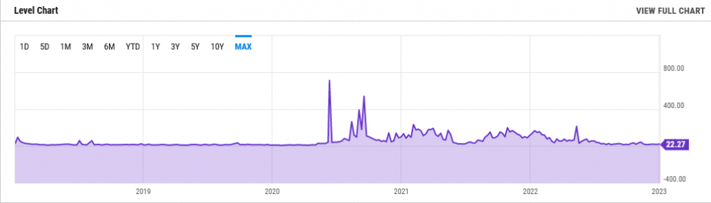 eth forum investieren)