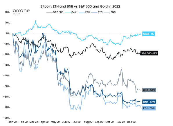 bitcoin kurs jetzt kaufen how to use bitcoin mixer