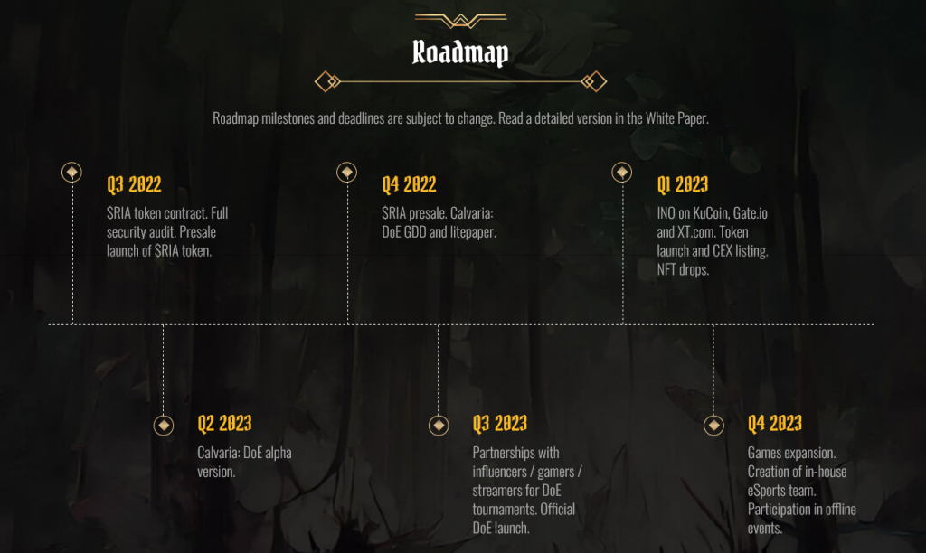 Calvaria Roadmap 2023