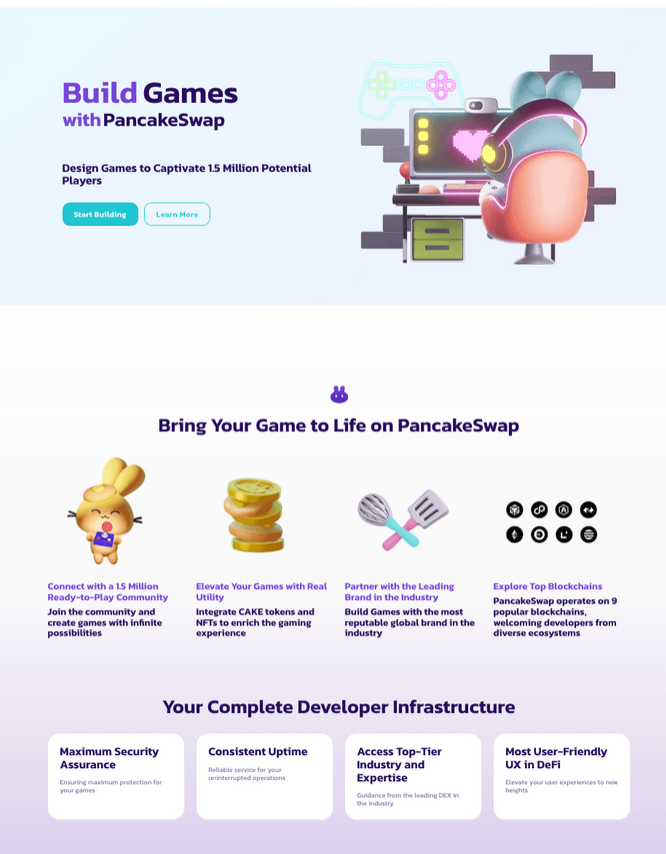 PancakeSwap Gaming-Marktplatz fuer Entwickler