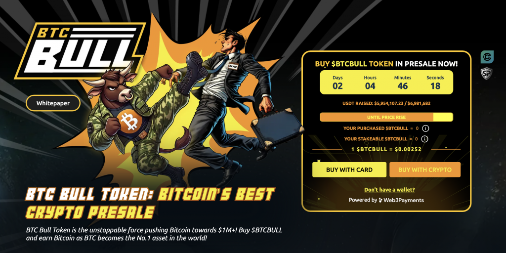 BTC Bull Token