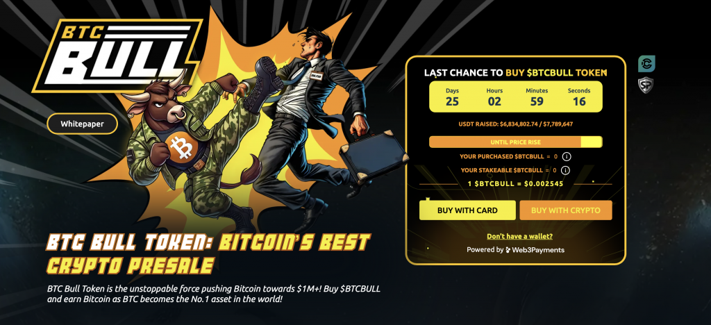 BTC BUll 