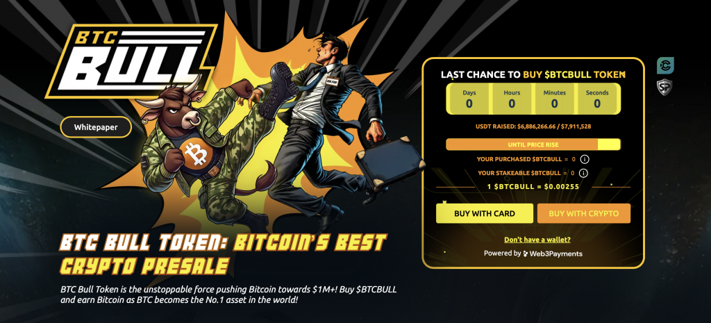 BTCBULL