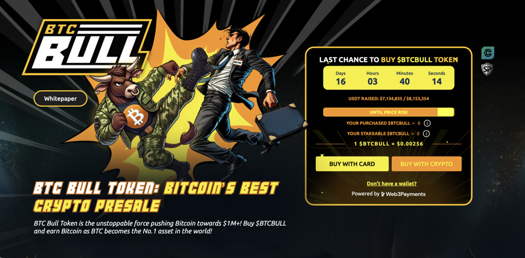 BTCBULL
