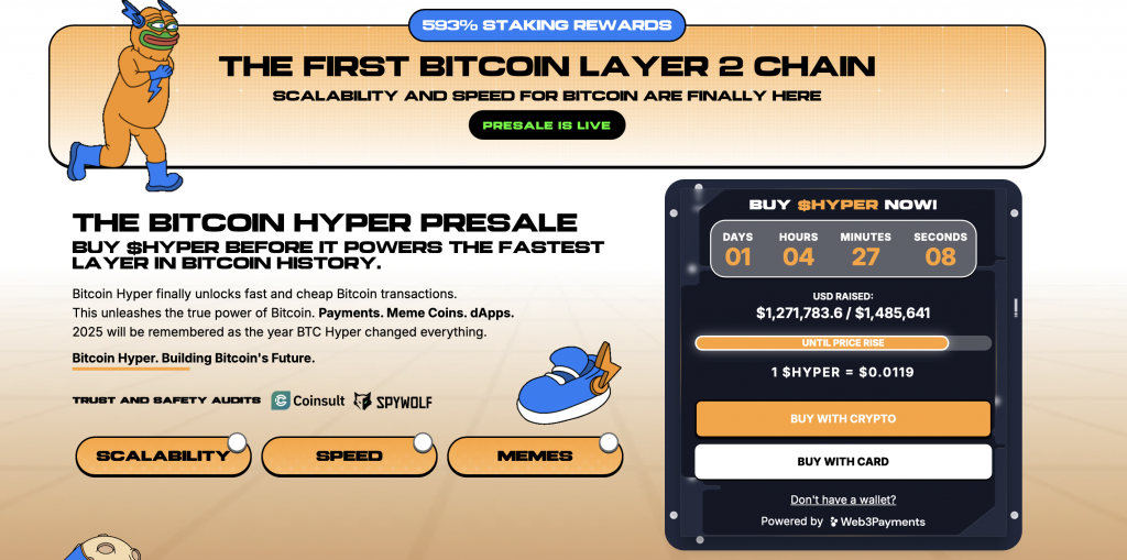 Hyper