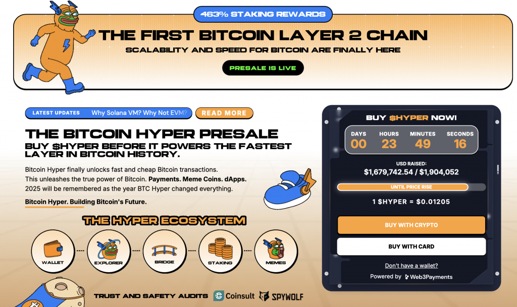 Bitcoin Hyper