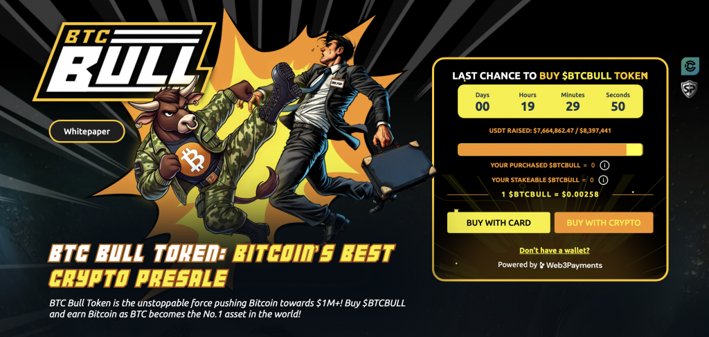 BTCBULL