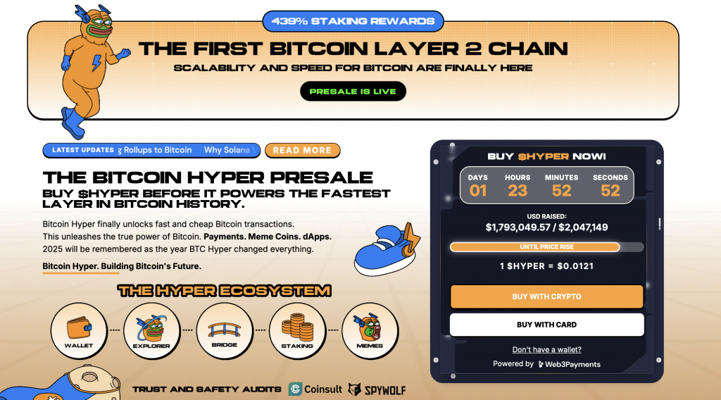 Bitcoin Hyper