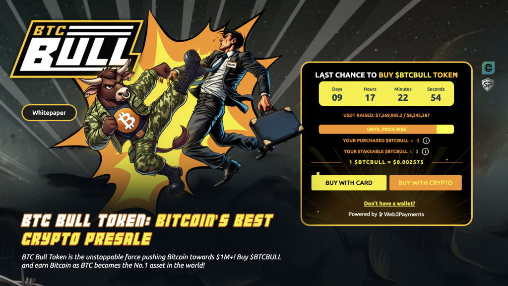 BTCBUll