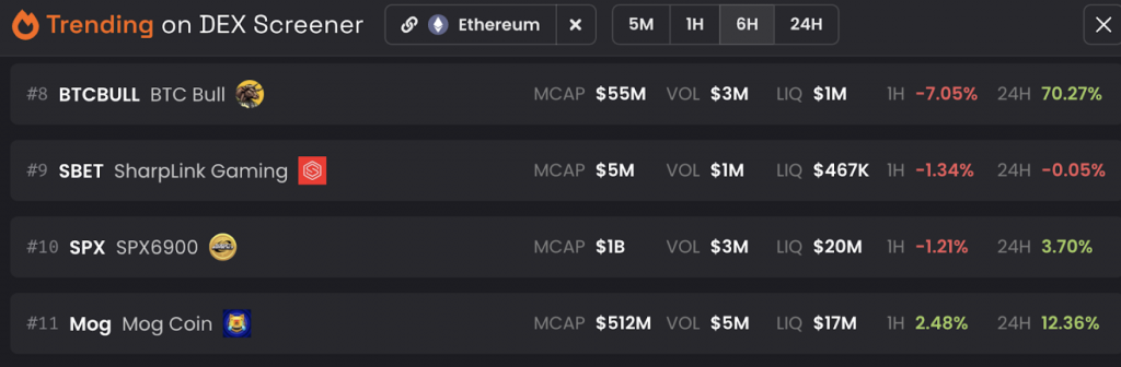 btcbull