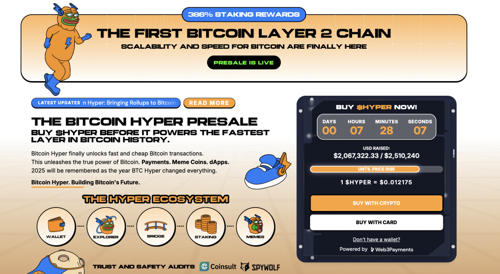 Bitcoin Hyper