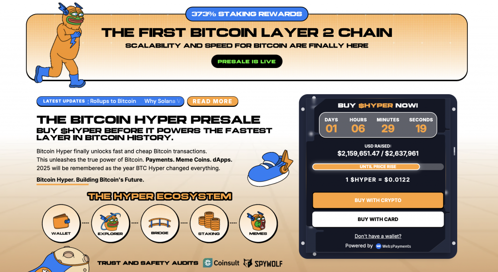 Bitcoin Hyper
