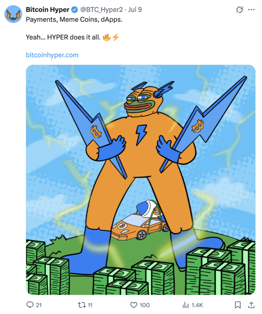 Bitcoin Hyper