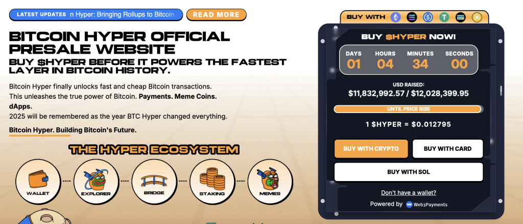 Bitcoin Hyper