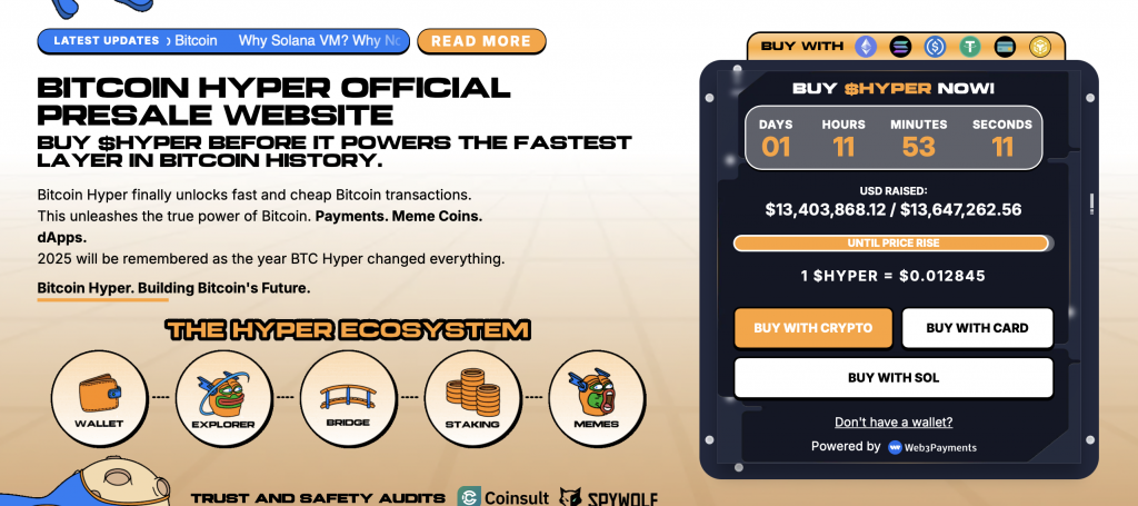 Hyper