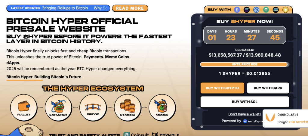 bitcoin hyper