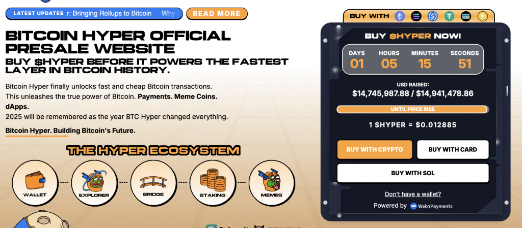 Bitcoin Hyper