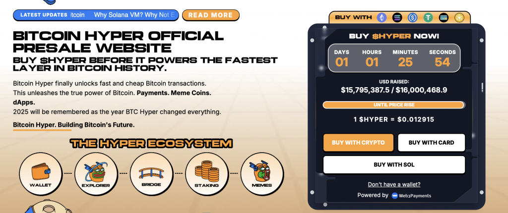 Bitcoin Hyper