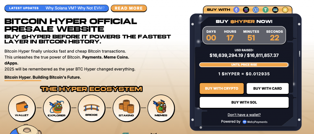 Bitcoin Hyper 