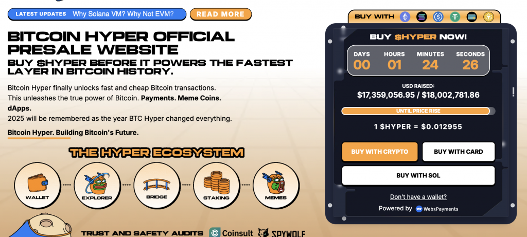 Bitcoin Hyper
