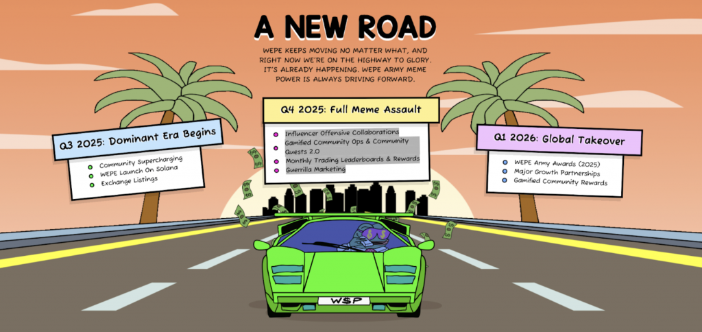 wepe roadmap