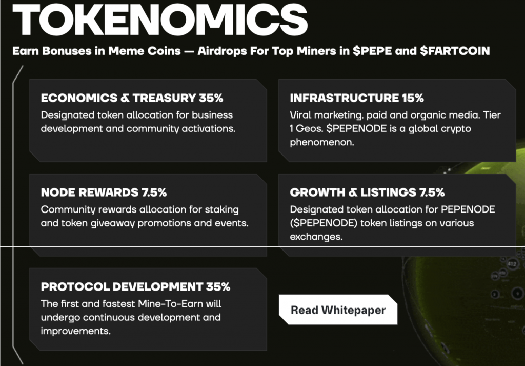tokenomics